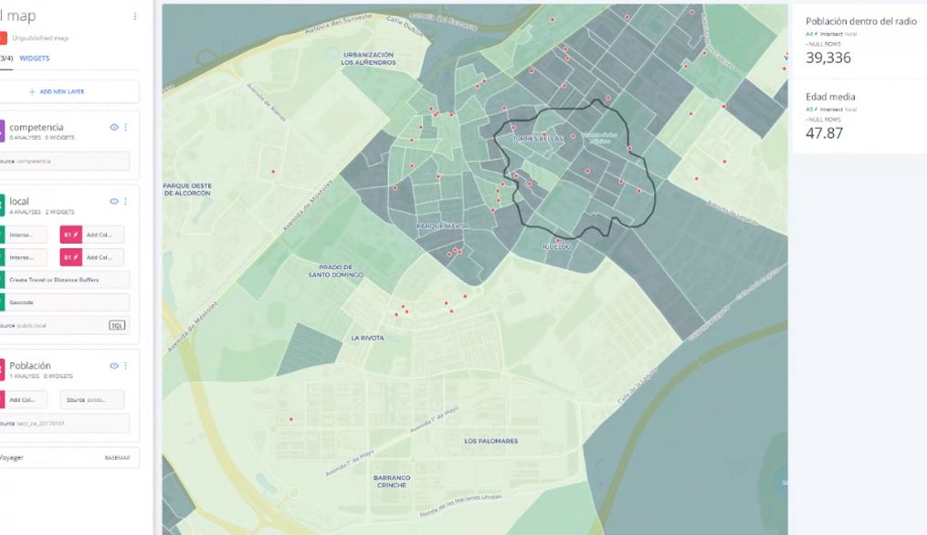 La visualización de datos se convierte en la firme aliada de los negocios