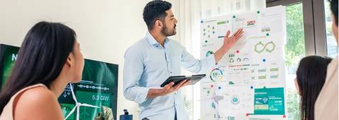 Un hombre está presentando información en una pizarra mientras tres personas lo observan atentamente.